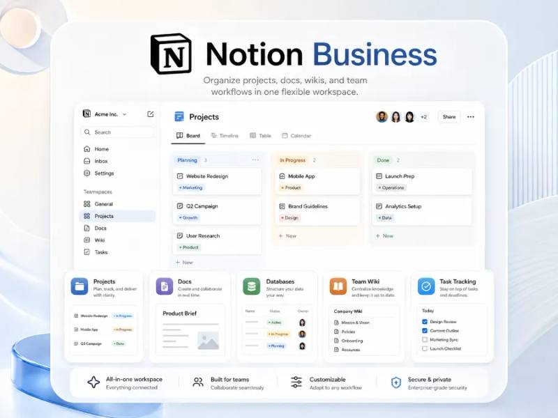 Abonnement Notion Business